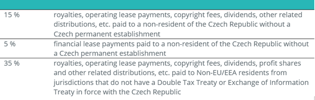 Czech Republic - Withholding Tax