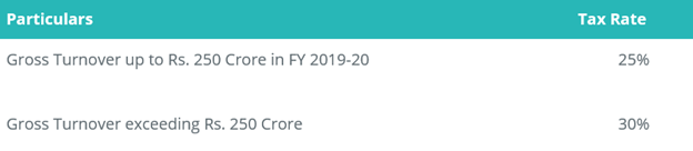 India - Corporate Income Tax