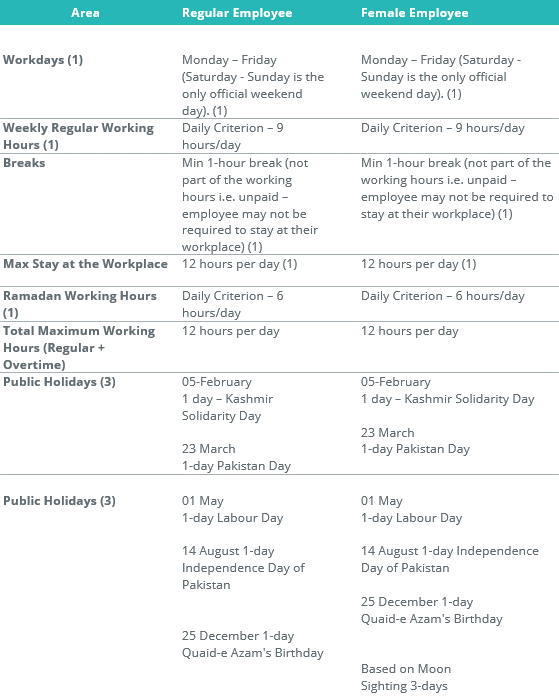 pakistan-working-week