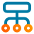 Configurable Performance Assessments