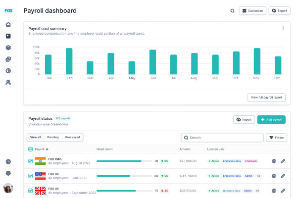 global payroll saas mobile