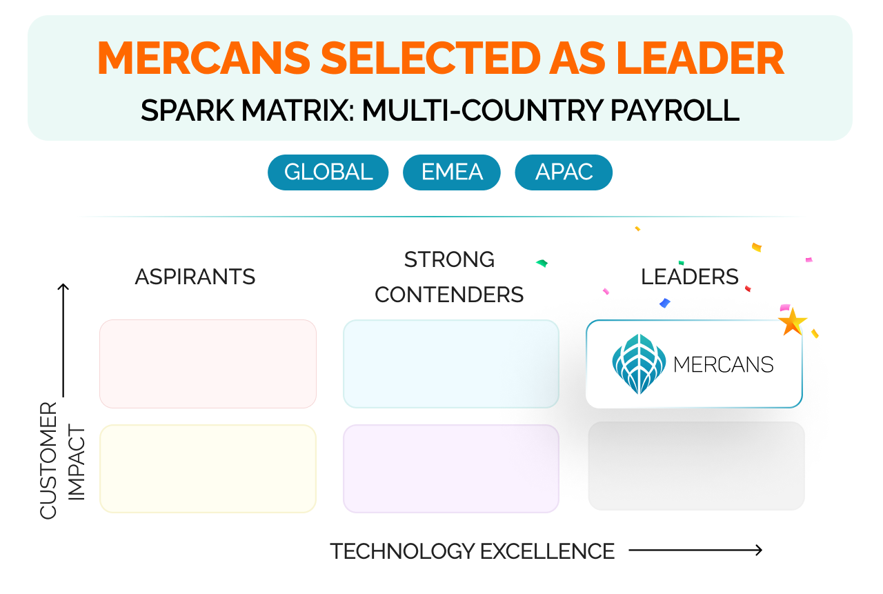 Mercans Named Leader in Global SPARK Matrix: Multi-Country Payroll (MCP), 2024