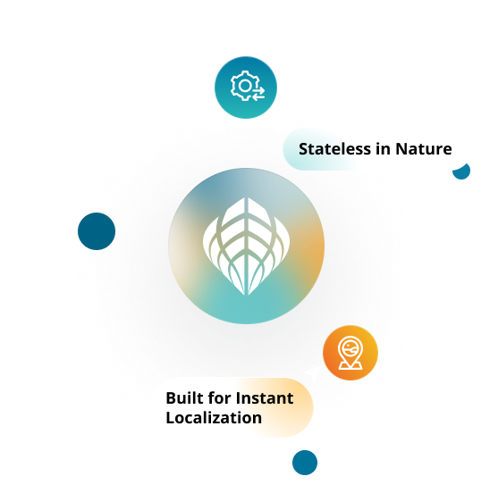 The New Architecture of Global Payroll