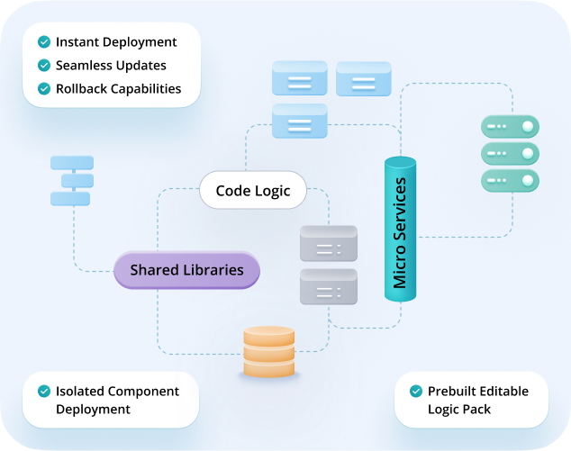 Payroll Platform Illustration