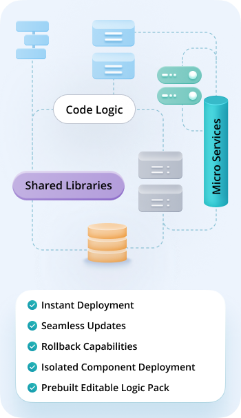 Payroll Platform Illustration