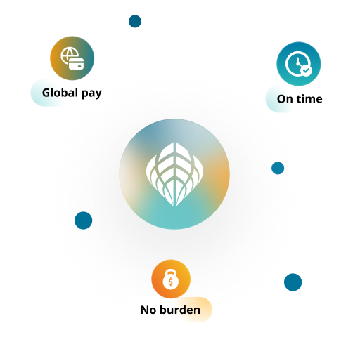 Pay contractors anywhere, on time, without the operational burden.