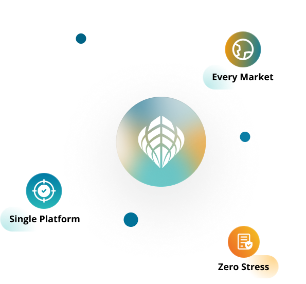 One Platform. Every Country. Zero Complexity